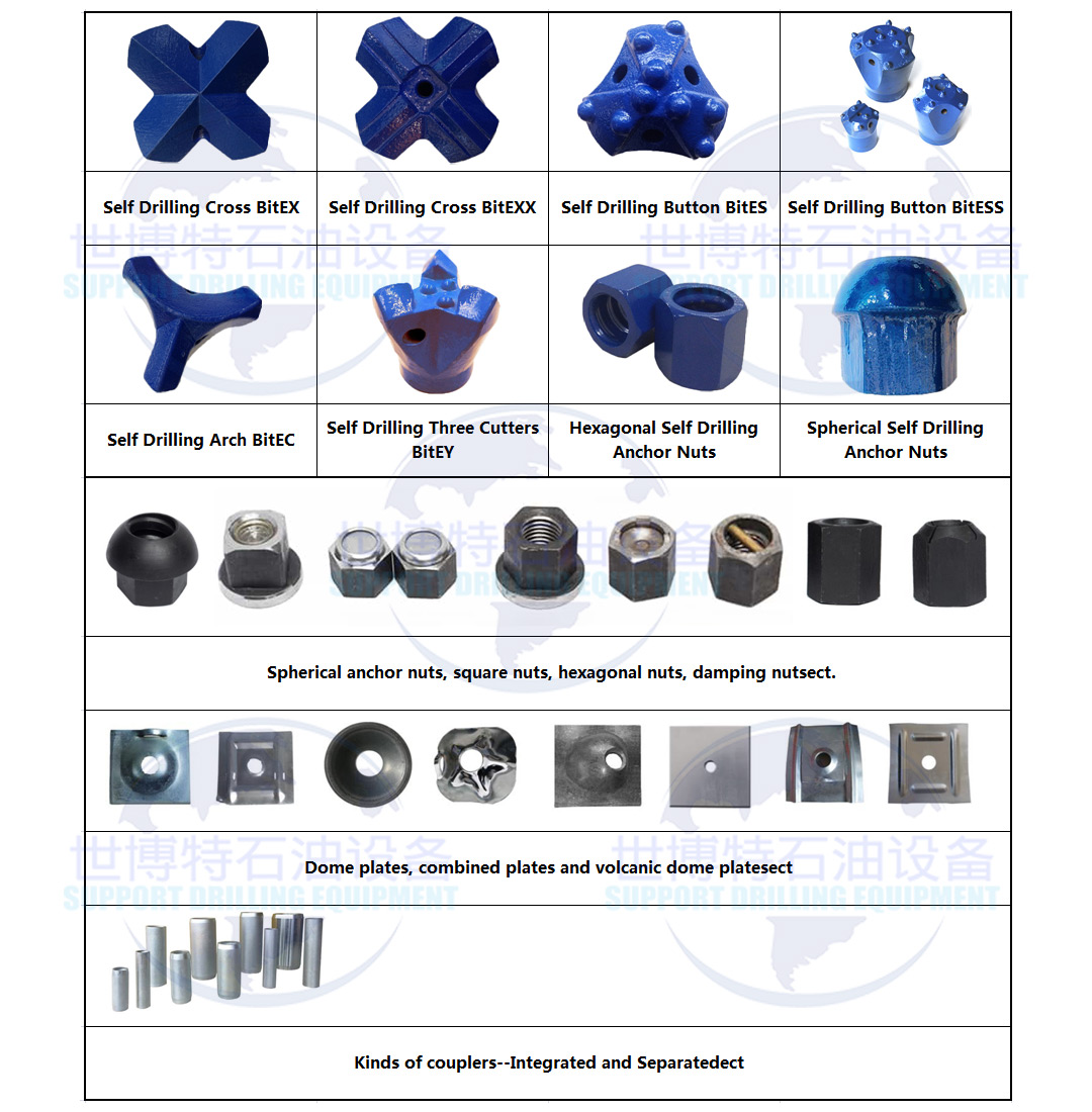 Drill bit Nut Coupler Plate
