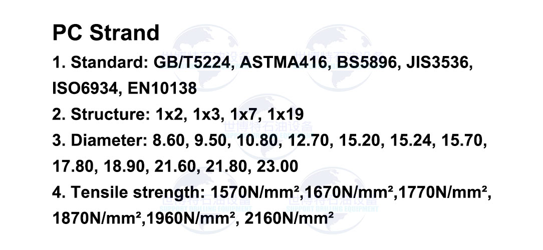 Steel strands